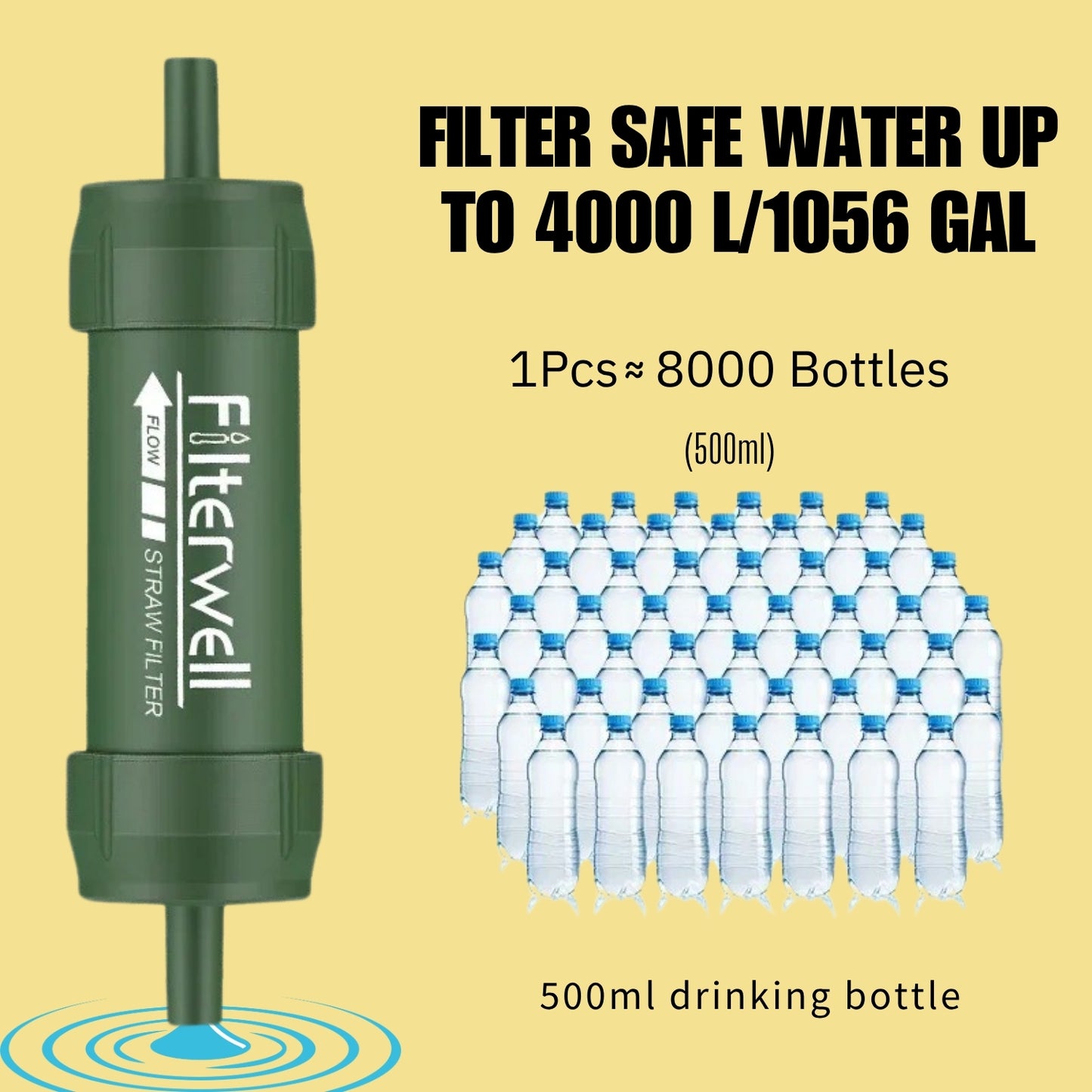 Dapzo™  - Water Purifier