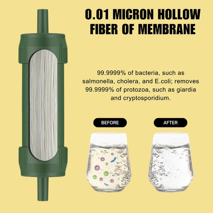 Dapzo™  - Water Purifier