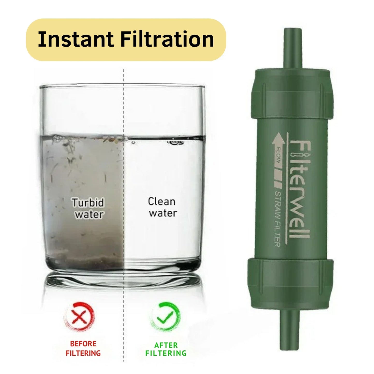 Dapzo™  - Water Purifier