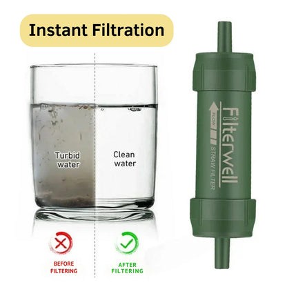 Dapzo™  - Water Purifier